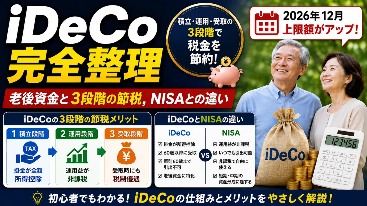 iDeCo完全整理 - 老後資金と3段階の節税、NISAとの違い